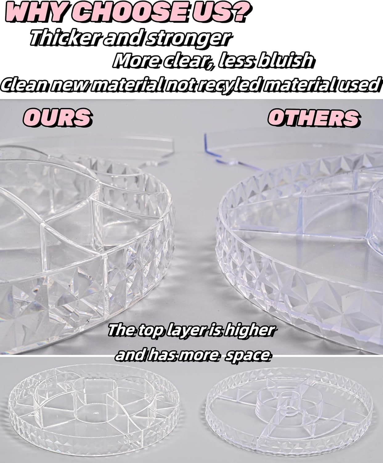 Rotating Makeup Organizer, Modern Minimalist, Clear, 360° Spinning, 6 Adjustable Layers, Large Capacity, Vanity Organizer