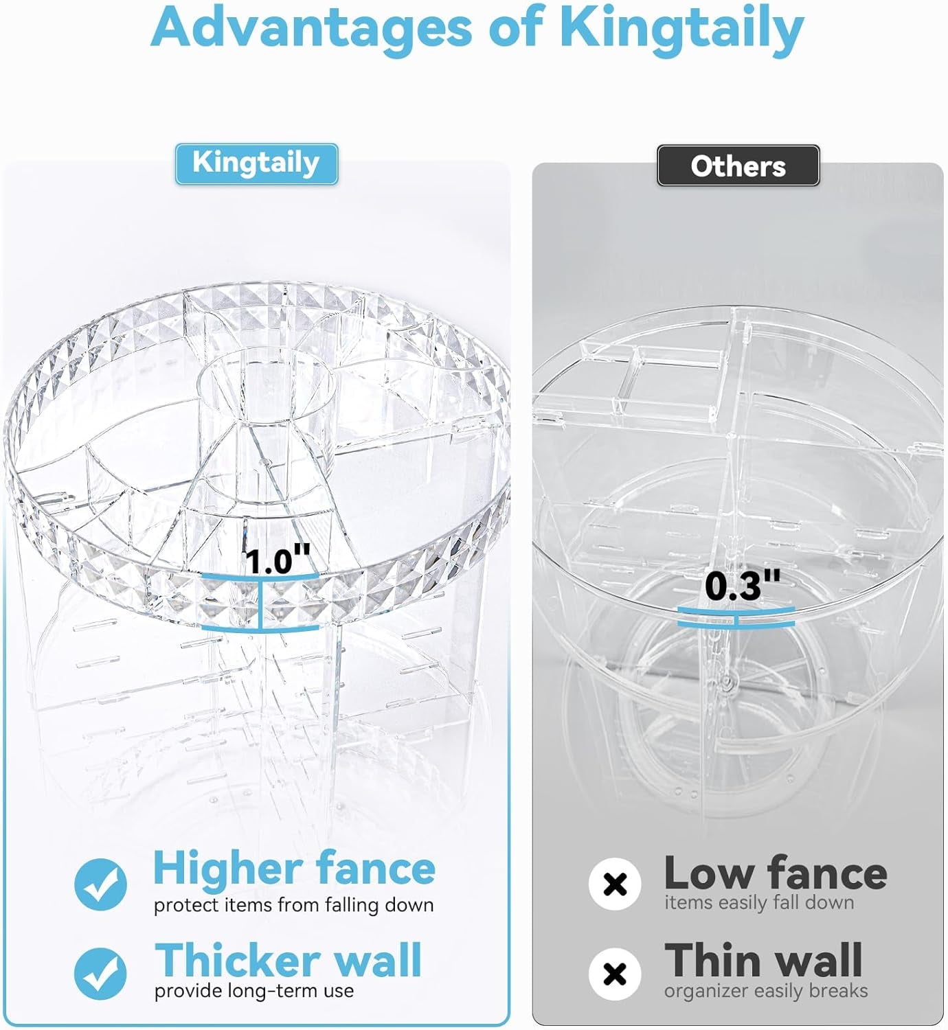 Rotating Makeup Organizer, Modern Minimalist, Clear, 360° Spinning, 6 Adjustable Layers, Large Capacity, Vanity Organizer